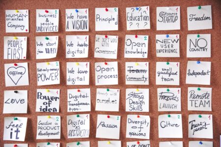 types of goal setting